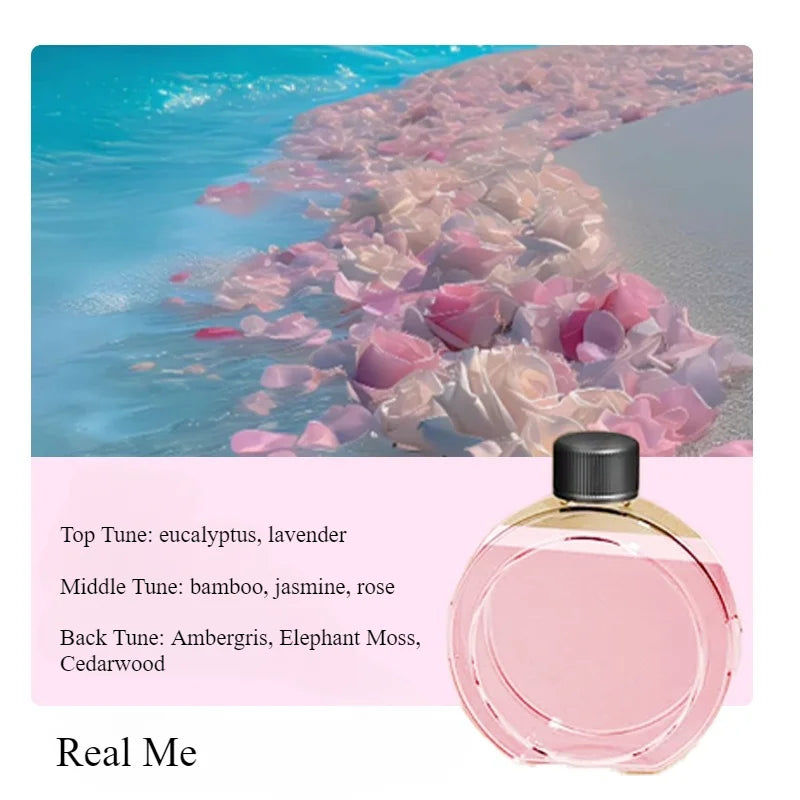 Parfums pour diffuseur