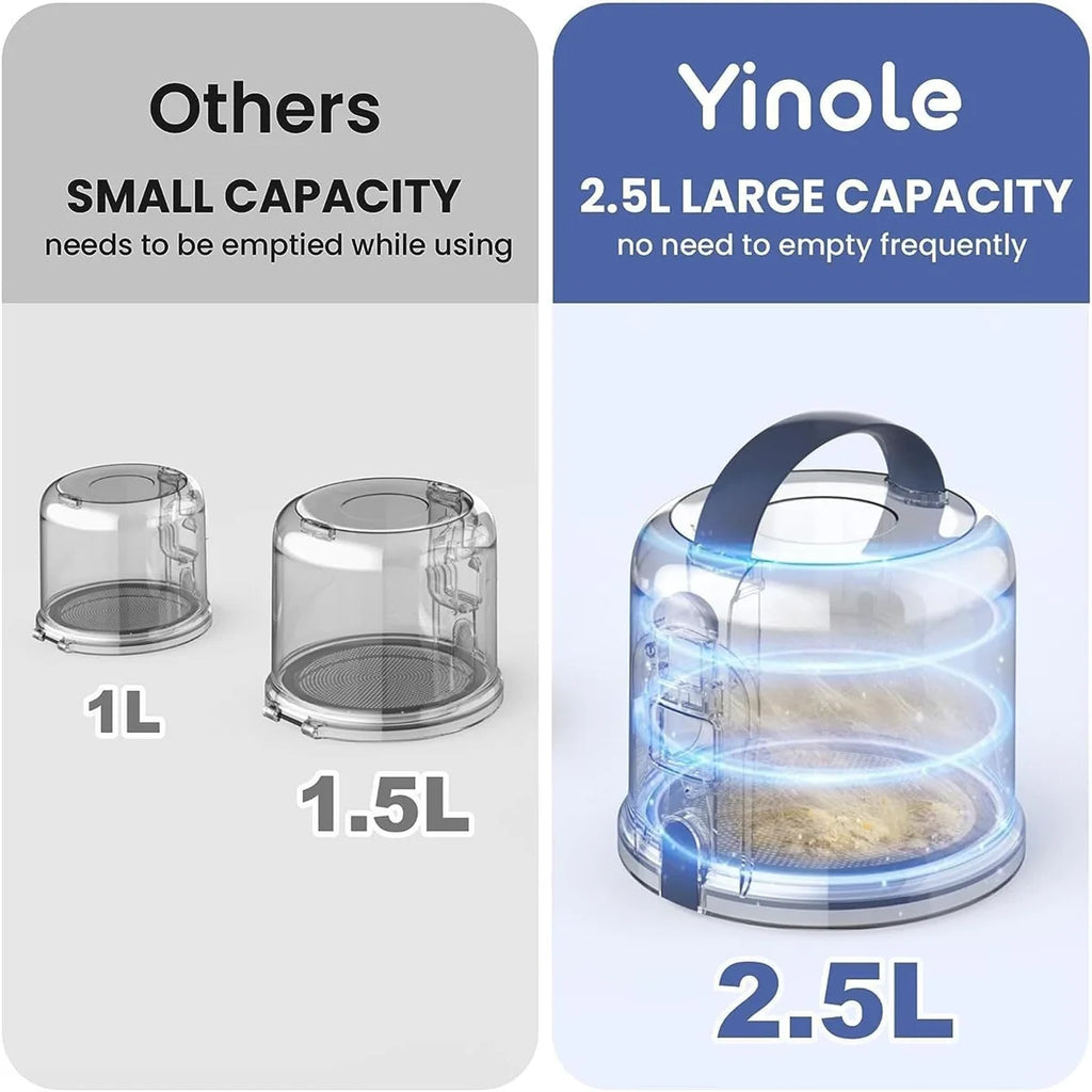 Aspirateur toilettages animaux